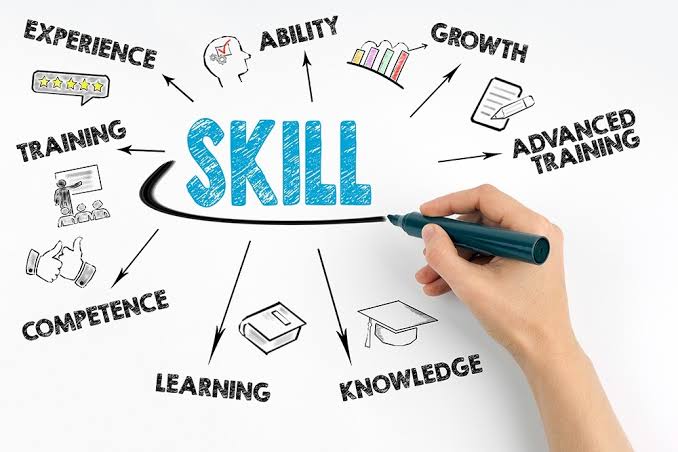 How to Develop Professional Skills for Career Growth